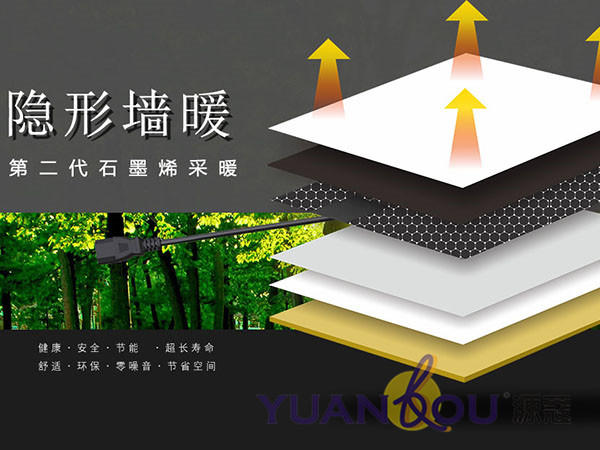 （微信公众号）新时代采暖——源蔻石墨烯隐形墙暖系统，让南北方冬季生活更有品质！